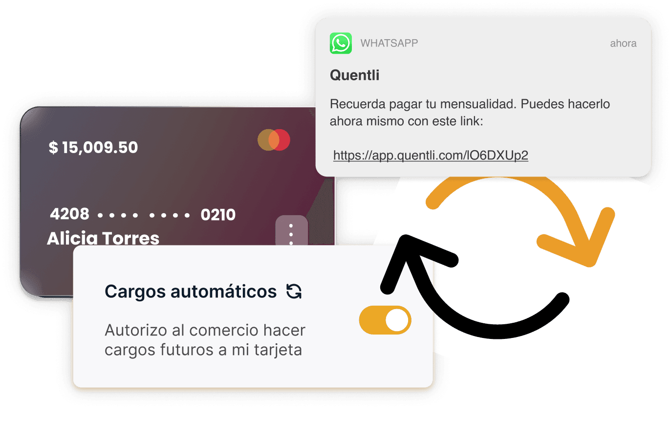 Resumen de cómo Quentli ayuda a cobrar